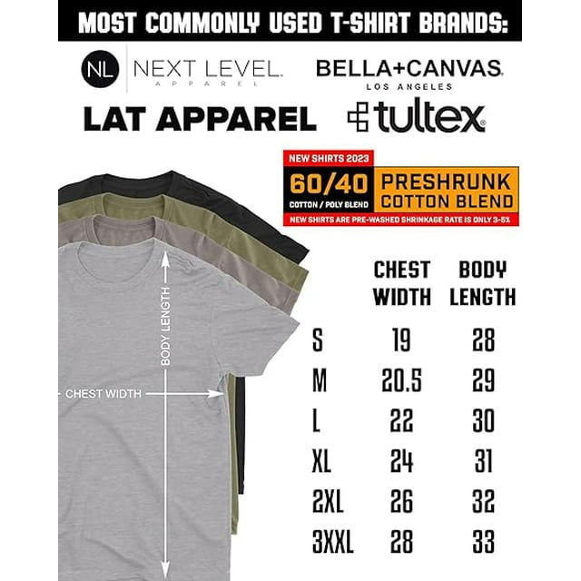 001. SQUAT, BENCH, DEADLIFT Gym T-Shirt - Gymish - - #Gym Shirts# - - #Workout T-Shirts#